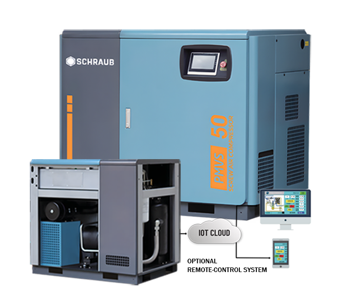 High-Efficiency Air Compressor